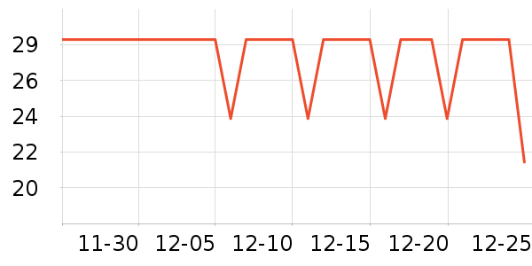 �徻԰��ӹ��߲���ʷ�۸�