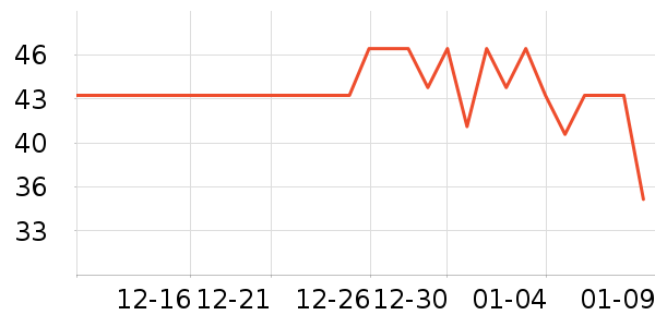 ����������Ʒ��ʷ�۸�