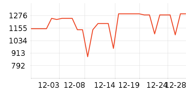 ���������/����ʷ�۸�