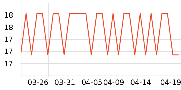 �������˱�����ʳ��ʷ�۸�