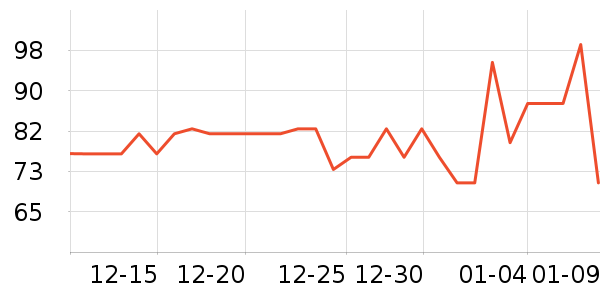 ������������ʷ�۸�