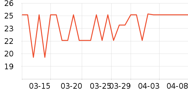 С���ֻ������/��������ʷ�۸�