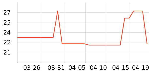 С���ֻ������/��������ʷ�۸�