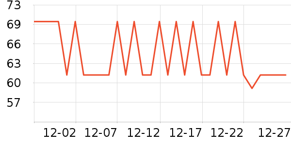 ��ϧ����ˮ��ʷ�۸�