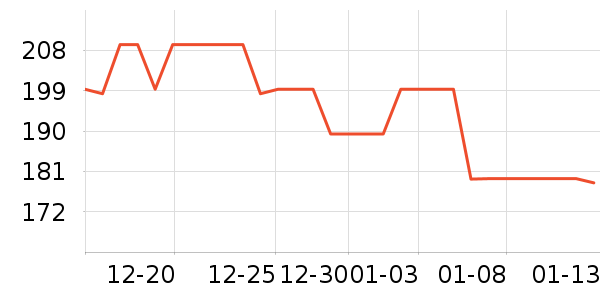 ��Ѷ����/֧��������ʷ�۸�