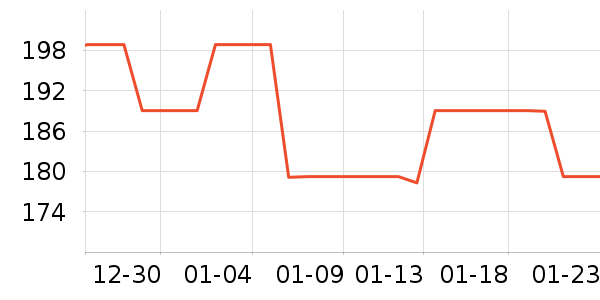 ��Ѷ����/֧��������ʷ�۸�