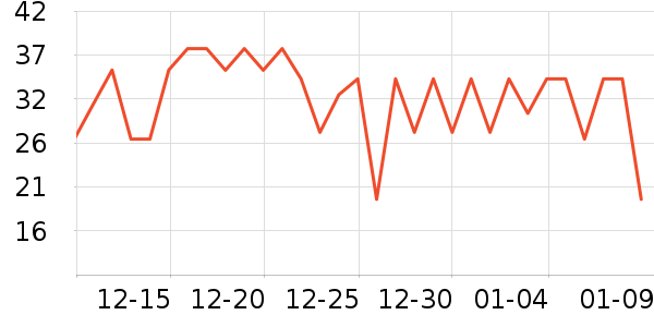 �ٻ�֮��ϴ��ˮ��ʷ�۸�