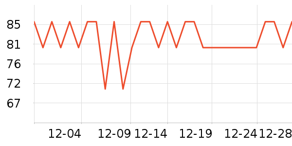 ��˹�������ֻ������ʷ�۸�