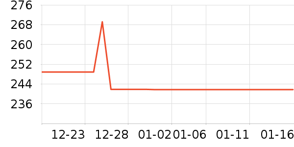 �����ġ�������ʿ�ڿ���ʷ�۸�