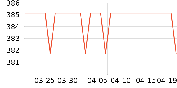 ϰ�� XIJIU�׾���ʷ�۸�