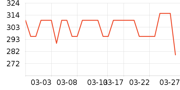 �󸻵Ϲ���ʳ��ʷ�۸�