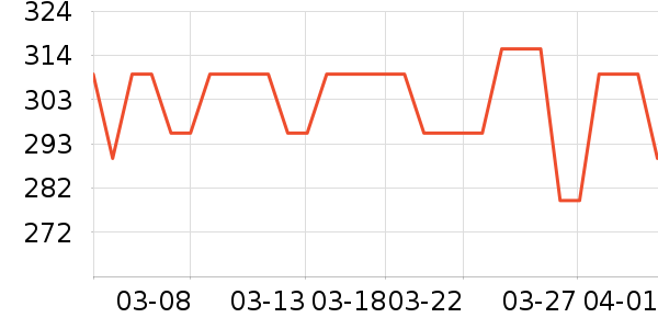 ����ʳ��ʷ�۸�