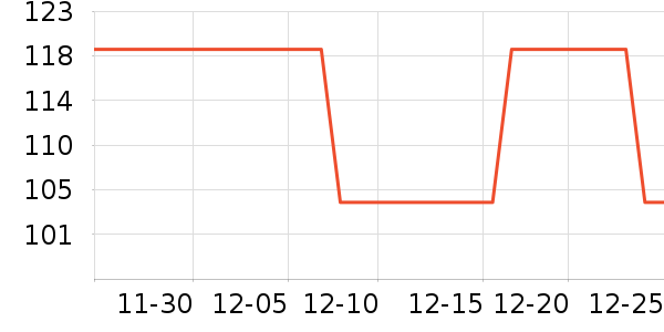 è��˯��/�Ҿӷ���װ��ʷ�۸�