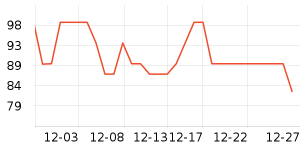 ΢ϣ��Ĥ������ʷ�۸�