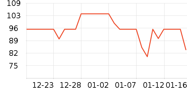 ��ϲ��������ʷ�۸�