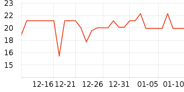 �ɿڿ���������ʷ�۸�