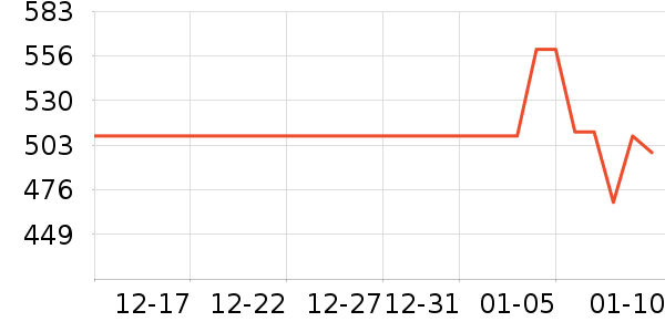 ˮ�������ʷ�۸�