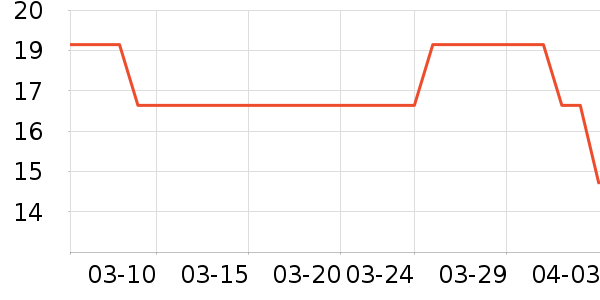 ѿѿ������ʷ�۸�