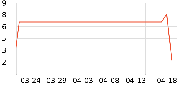 �軨Ĩ��/�ٽ಼��ʷ�۸�