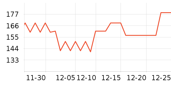 ٧����Ʒ��ɫ�ֹ�����ʷ�۸�