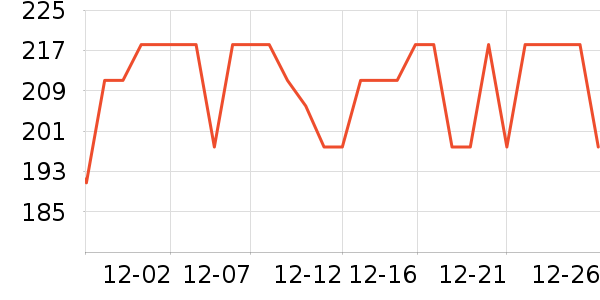 ��˾�����ʷ�۸�