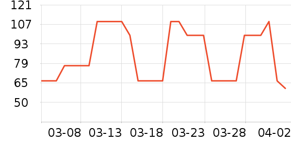 ʮ�½ᾧ�и�����/����ʷ�۸�