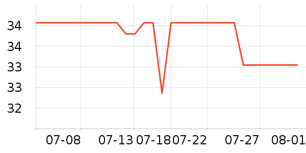 ��ʿ��������/ͥԺ����ʷ�۸�