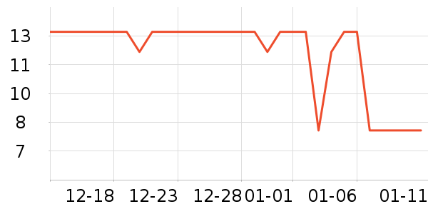 ��è���������ʷ�۸�