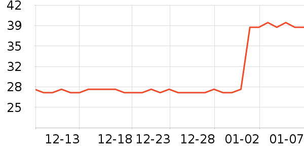 E׼����Ԯ������ʷ�۸�