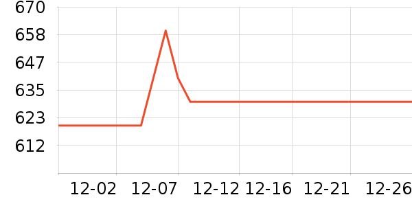 ϰ�� XIJIU�׾���ʷ�۸�