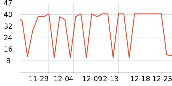 ����Ƥ��������������ʷ�۸�