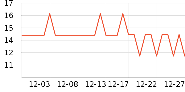 ��ɫ����������ʷ�۸�