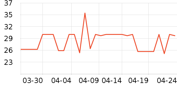 ������������ʷ�۸�