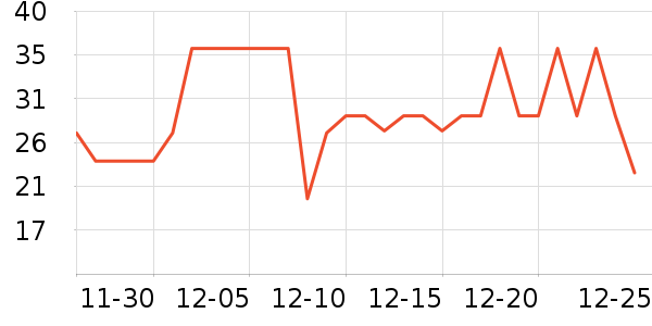 ������������ʷ�۸�