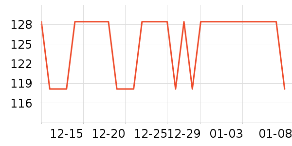 ����Խ�����ʷ�۸�