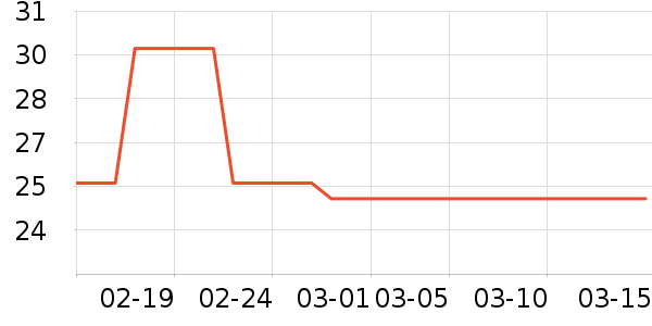 �±߽��۽�/����/������ʷ�۸�