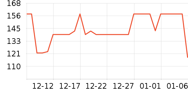 �Ĳɱ�����ʷ�۸�