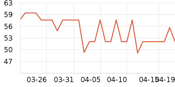 ����ơ����ʷ�۸�