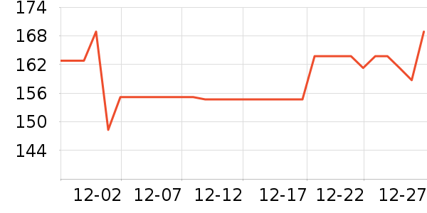 ̨���Я/�ƶ���Դ��ʷ�۸�