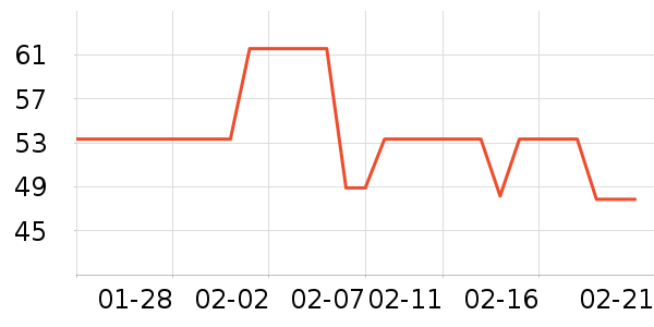 ʢ�Ĺ�����ʪ��ʷ�۸�