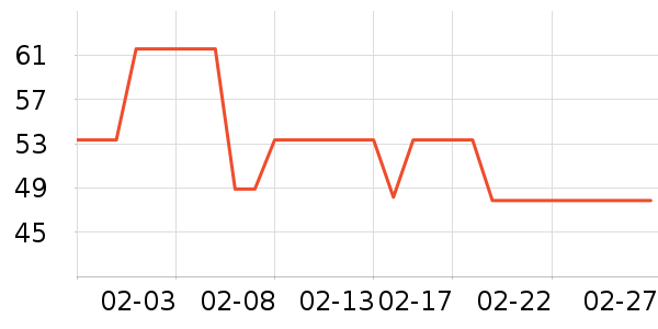 ʢ�Ĺ�����ʪ��ʷ�۸�