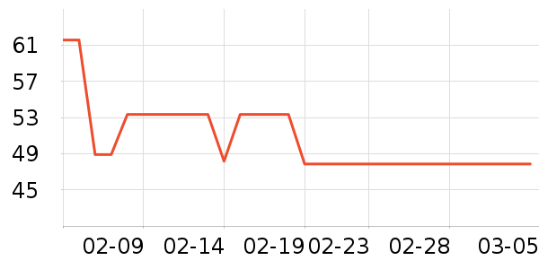 ʢ�Ĺ�����ʪ��ʷ�۸�