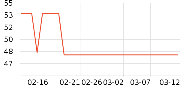 ʢ�Ĺ�����ʪ��ʷ�۸�