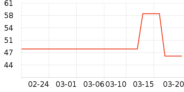 ʢ�Ĺ�����ʪ��ʷ�۸�