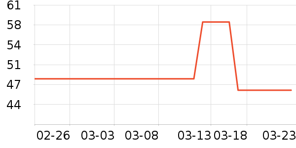 ʢ�Ĺ�����ʪ��ʷ�۸�