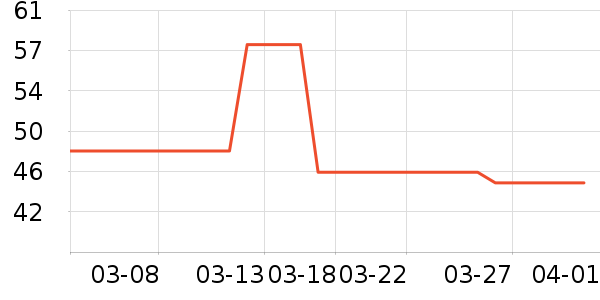 ʢ�Ĺ�����ʪ��ʷ�۸�