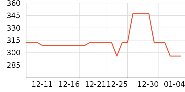 ������̥��ʷ�۸�