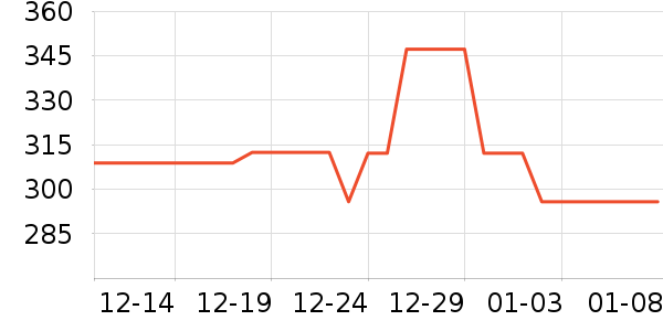 ������̥��ʷ�۸�