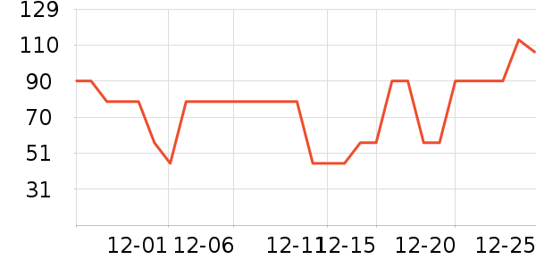 ȫ��ʱ��ë��/ԡ��/ԡ����ʷ�۸�