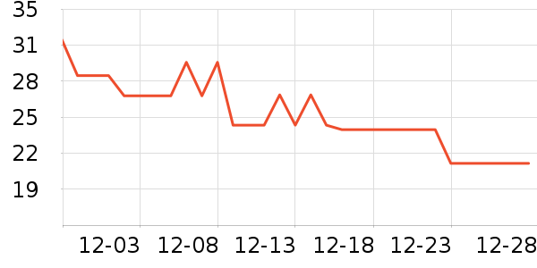 ��ҽ����ˢ��ʷ�۸�